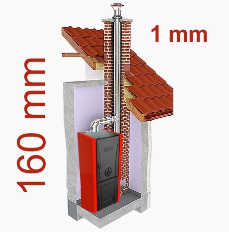 160 / 1,0 mm systém pre vložkovanie komína nerez 1.4404
