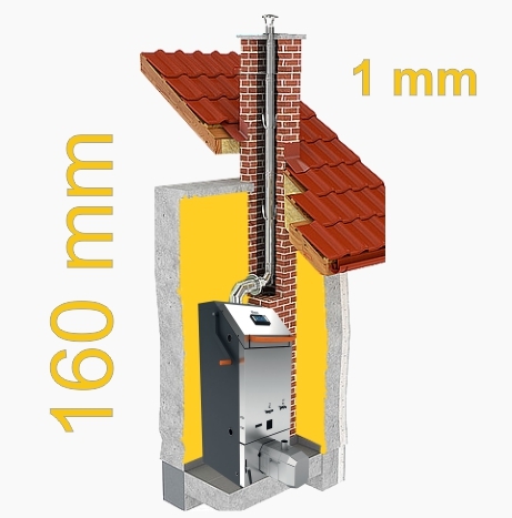 160 / 1,0 mm systém pre vložkovanie komína nerez 1.4828