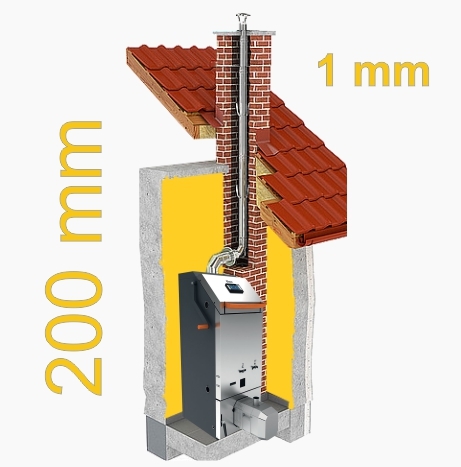 200 / 1,0 mm systém pre vložkovanie komína nerez 1.4828